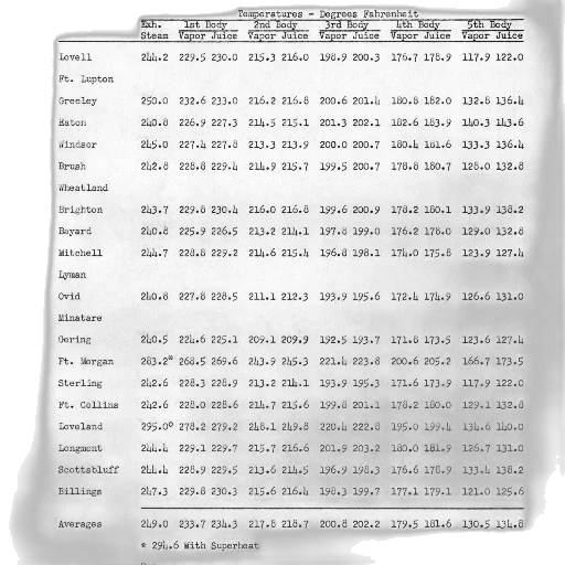jacket, furniture, table, temperatures transparent PNG cut-out