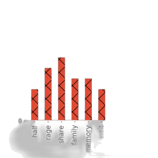 3d render, red, bar, chart transparent PNG cut-out