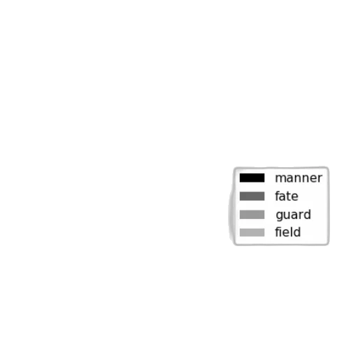weapon, sword, staff, robot transparent PNG cut-out