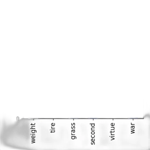 sword, weapon, bottle, staff transparent PNG cut-out