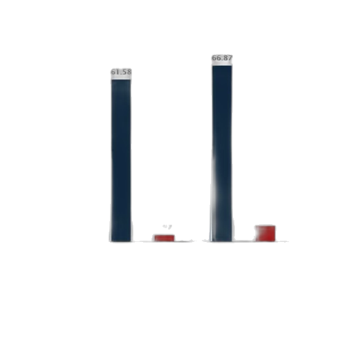 blue, dark, bar, chart transparent PNG cut-out
