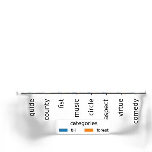 crown, staff, weapon, car transparent PNG cut-out