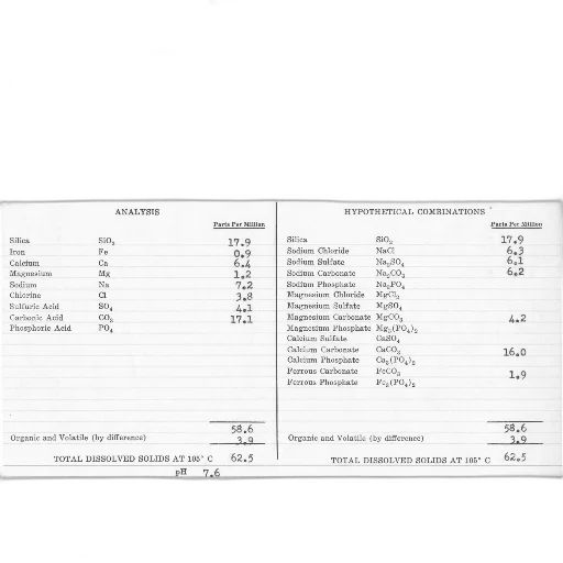 document, titled, water, analysis transparent PNG cut-out