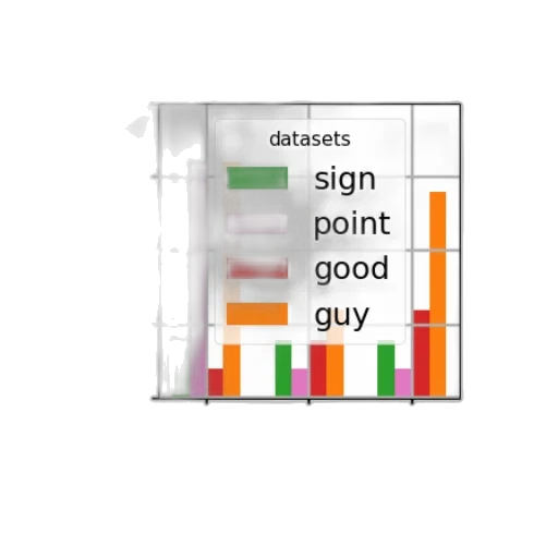 bar, chart, titled, accuracy transparent PNG cut-out