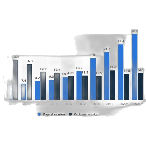 bar, chart, shows, growth transparent PNG cut-out