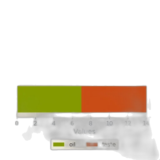 3d render, green, monochrome, pastel transparent PNG cut-out