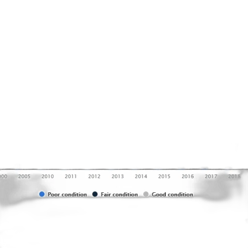 staff, bar, chart, shows transparent PNG cut-out