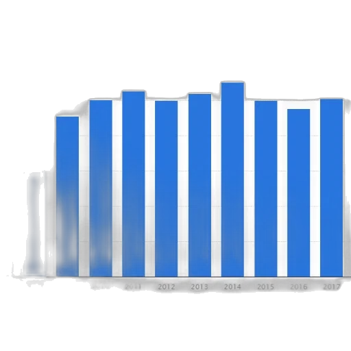 bar, graph, showing, trend transparent PNG cut-out