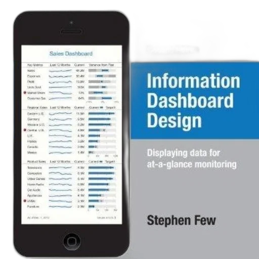information, dashboard, design, displaying transparent PNG cut-out