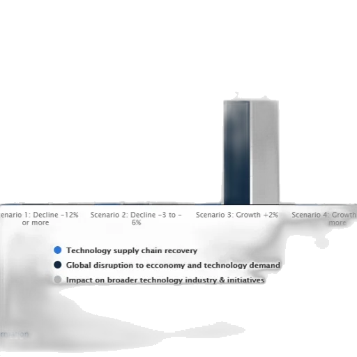 weapon, monochrome, bar, chart transparent PNG cut-out