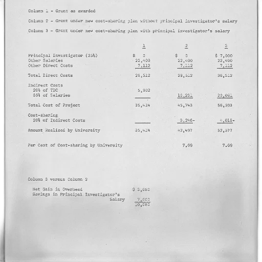 document, three, columns, numbers transparent PNG cut-out