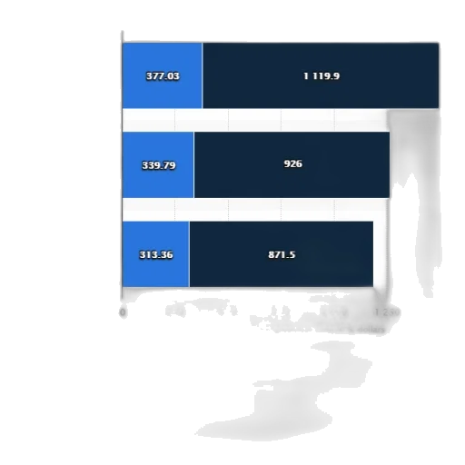 blue, dark, monochrome, bar transparent PNG cut-out