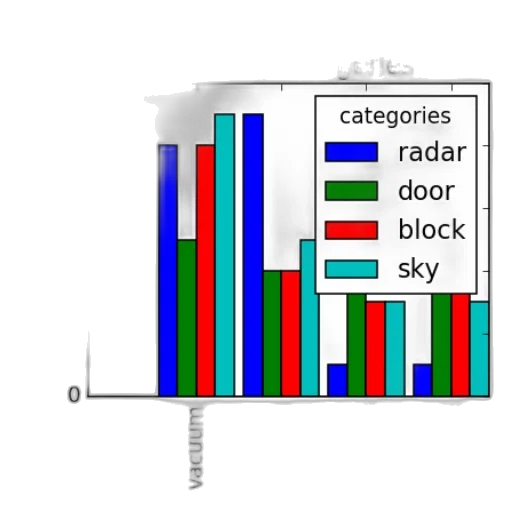 monochrome, bar, chart, titled transparent PNG cut-out