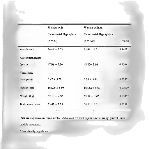 table, shows, demographics, patients transparent PNG cut-out