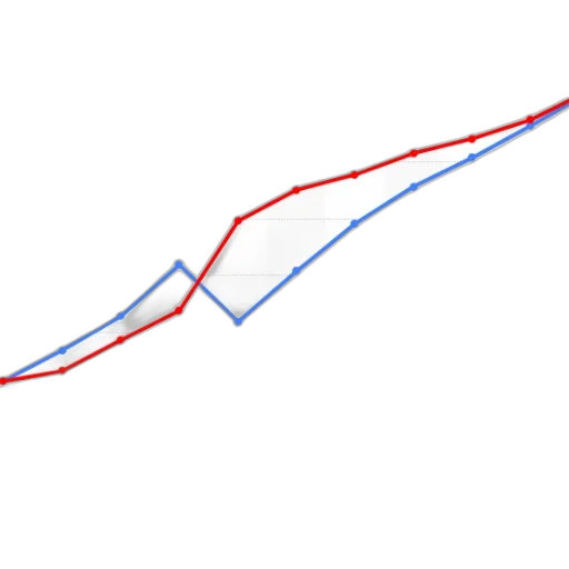 line, graph, showing, growth transparent PNG cut-out