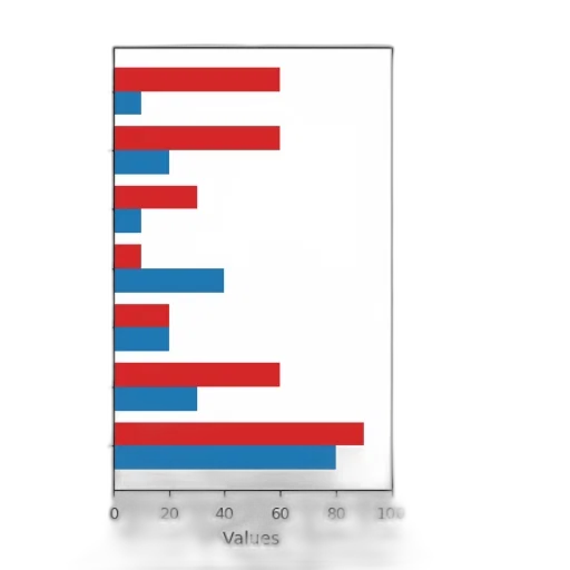 bar, chart, two, categories transparent PNG cut-out