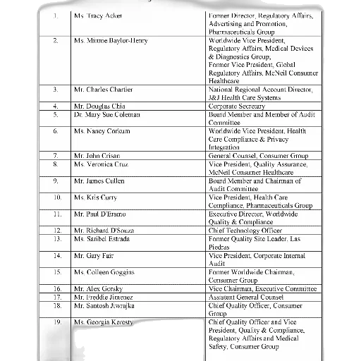 list, people, their, titles transparent PNG cut-out