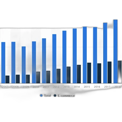 bar, chart, shows, total transparent PNG cut-out