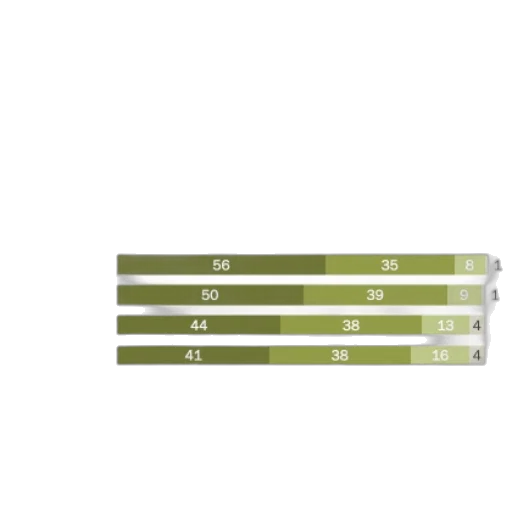 green, earth tones, monochrome, chart transparent PNG cut-out