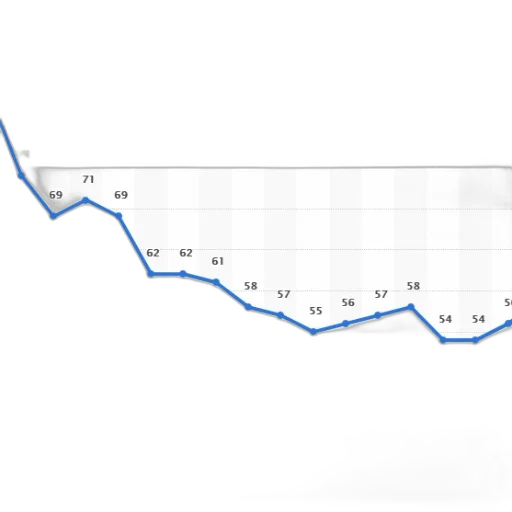 line, graph, shows, trend transparent PNG cut-out