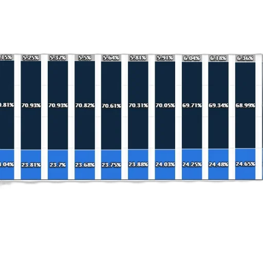 blue, bar, chart, showing transparent PNG cut-out