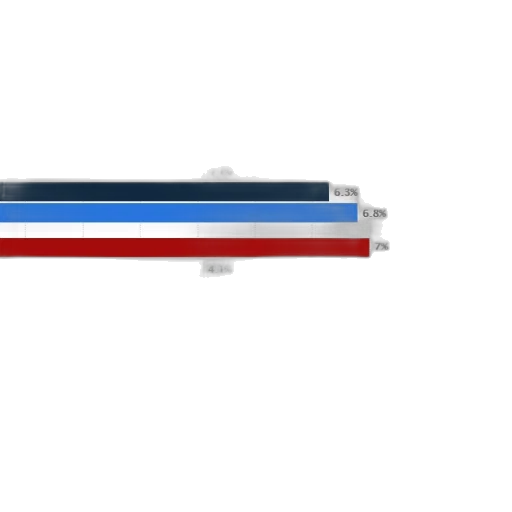 weapon, sword, hair, staff transparent PNG cut-out