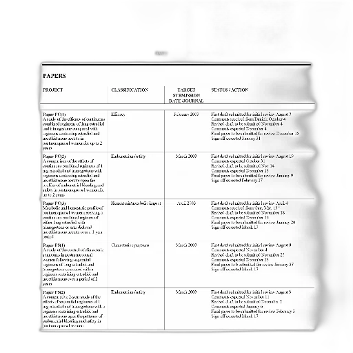 document, titled, current, projects transparent PNG cut-out
