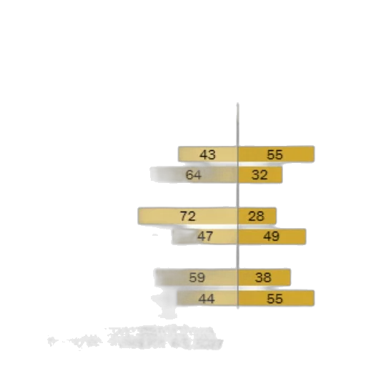 earth tones, golden, chart, shows transparent PNG cut-out