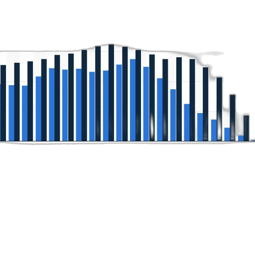 blue, bar, chart, compares transparent PNG cut-out