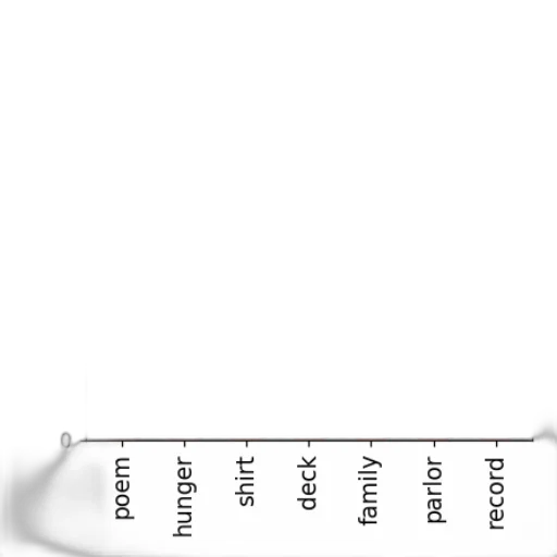 sword, weapon, staff, hair transparent PNG cut-out