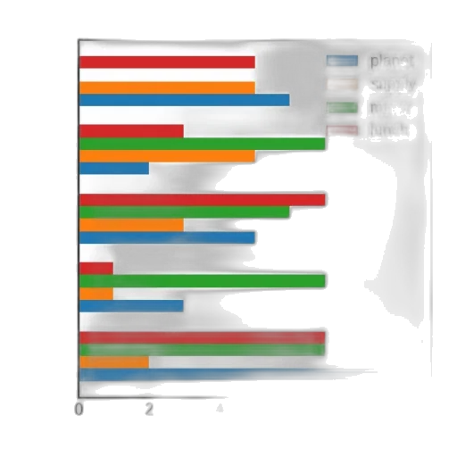 colorful, bar, chart, five transparent PNG cut-out