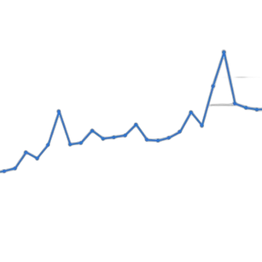 line, graph, showing, trend transparent PNG cut-out