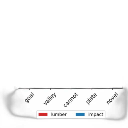 weapon, sword, staff, robot transparent PNG cut-out