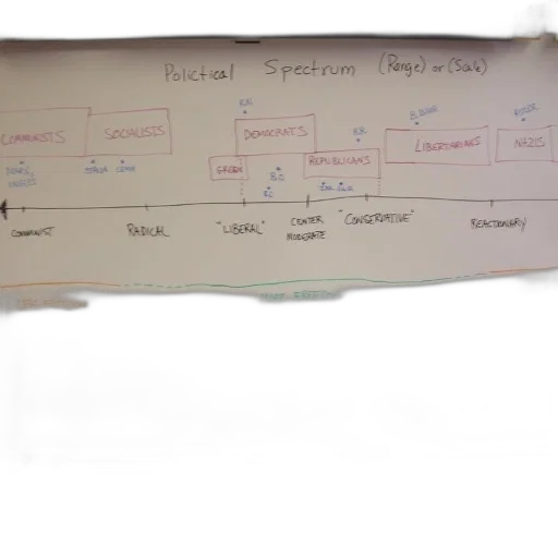 staff, crown, whiteboard, political transparent PNG cut-out
