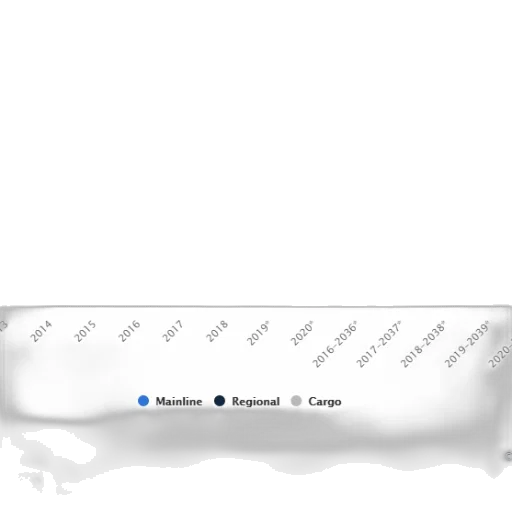 weapon, car, bottle, sword transparent PNG cut-out