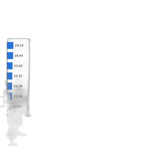 3d render, blue, monochrome, bar transparent PNG cut-out