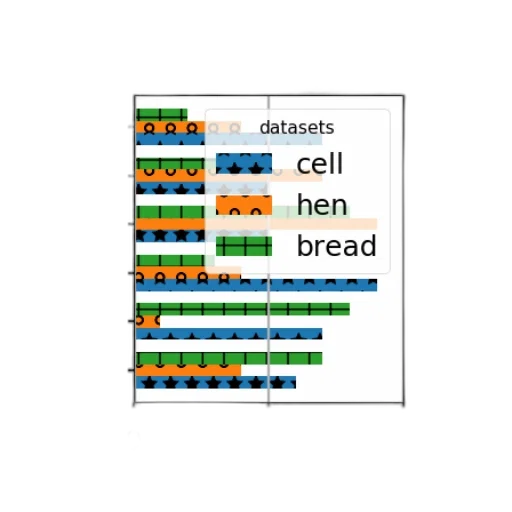 pixel art, bar, chart, titled transparent PNG cut-out