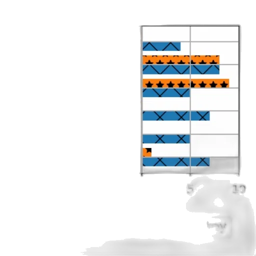 blue, monochrome, bar, chart transparent PNG cut-out
