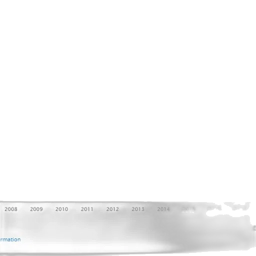 staff, line, graph, showing transparent PNG cut-out