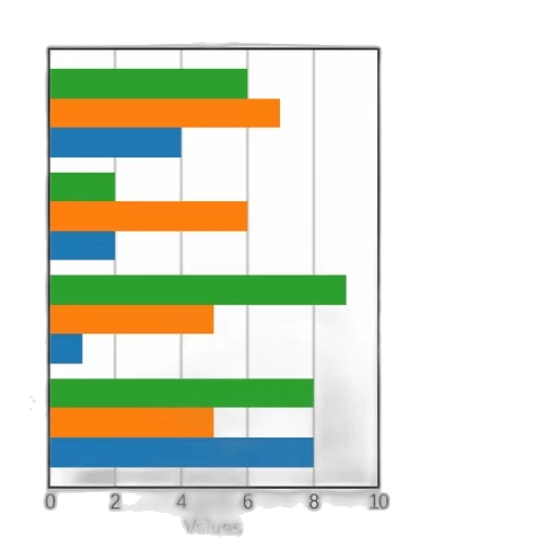bar, graph, titled, title transparent PNG cut-out