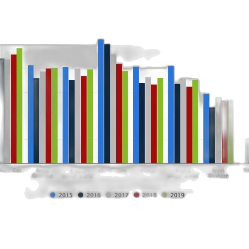 bar, chart, shows, energy transparent PNG cut-out