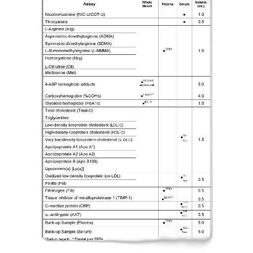 table, displaying, various, assays transparent PNG cut-out