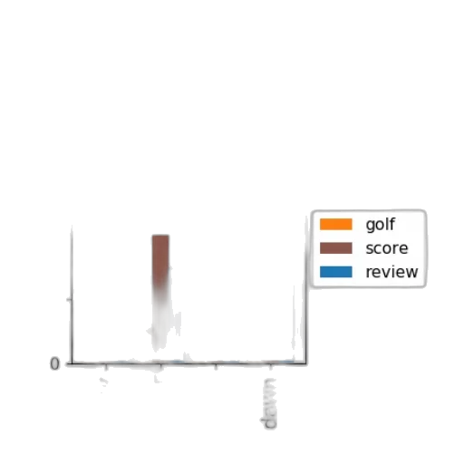 sword, staff, weapon, bar transparent PNG cut-out