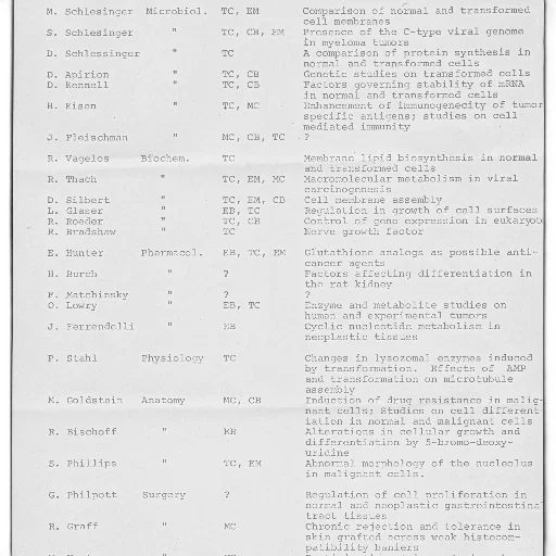 black, white, document, text transparent PNG cut-out