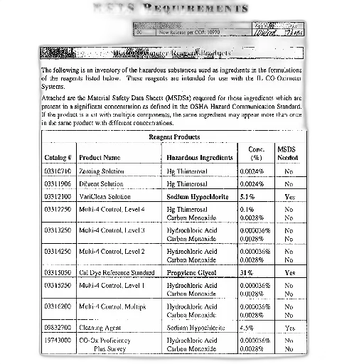 document, titled, msds, requirements transparent PNG cut-out