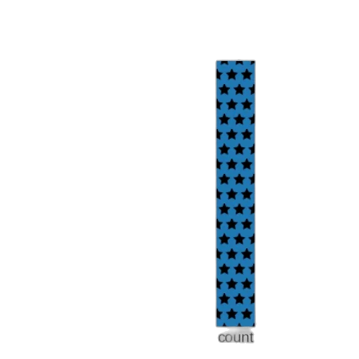 weapon, sword, umbrella, robot transparent PNG cut-out