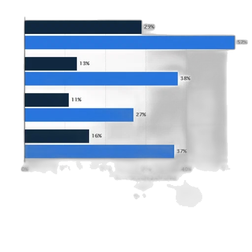 blue, bar, chart, showing transparent PNG cut-out