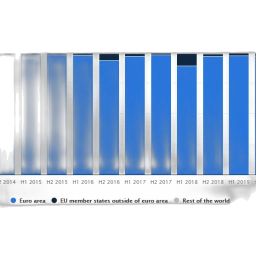 blue, chart, shows, distribution transparent PNG cut-out