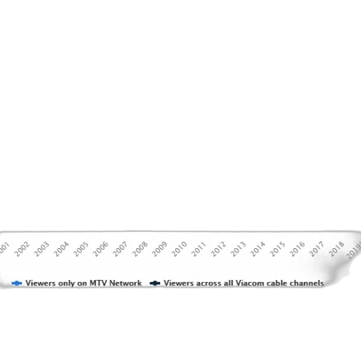 sword, weapon, line, graph transparent PNG cut-out