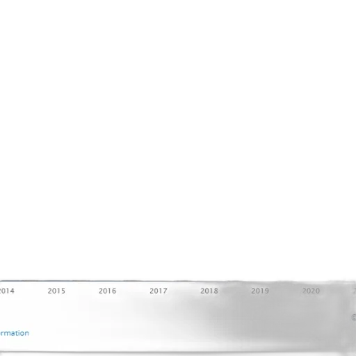 bar, chart, shows, growth transparent PNG cut-out